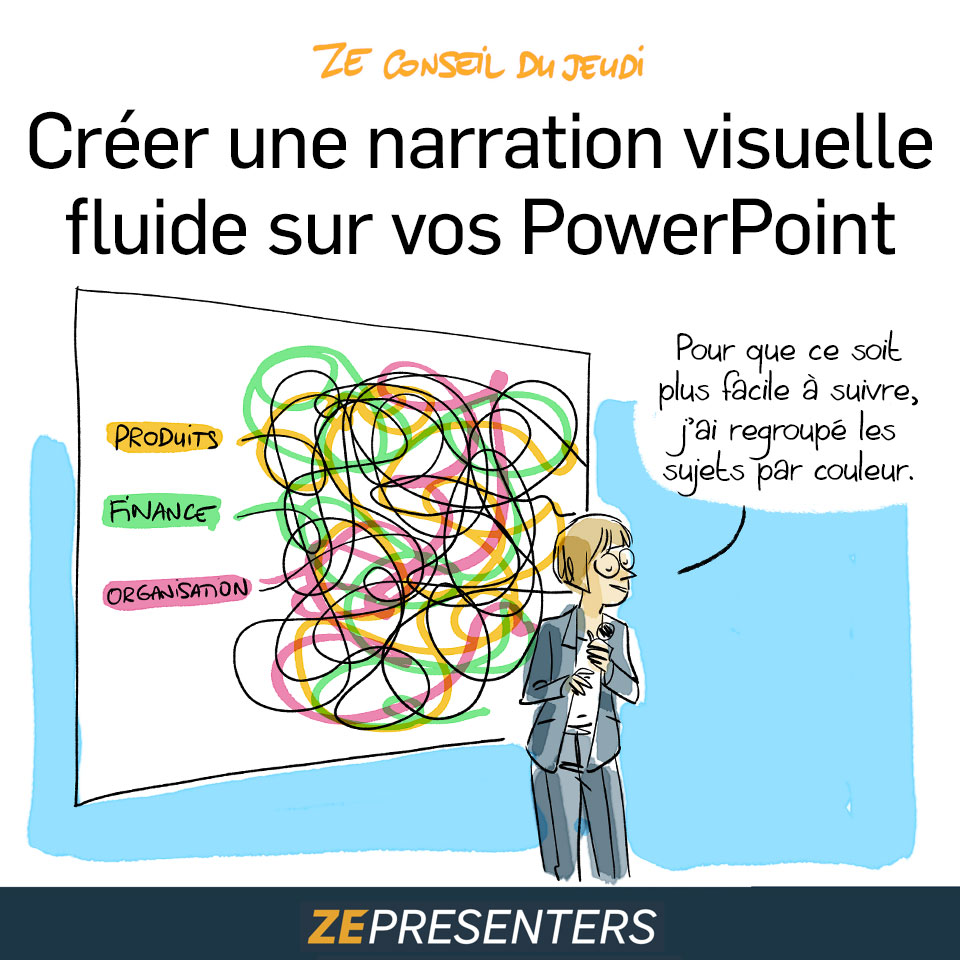 Comment créer une narration visuelle fluide sur PowerPoint : mise en page, design et storytelling pour des présentations impactantes.